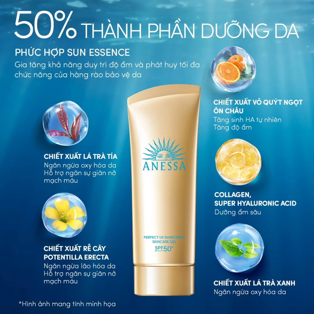 GEL CHỐNG NẮNG ANESSA DƯỠNG ẨM GOLD GEL SPF50+ PA++++ 90G 4 Gel chống nắng Anessa vàng dưỡng ẩm kiềm dầu