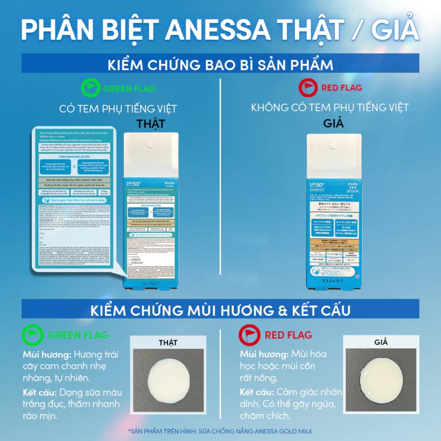KEM CHỐNG NẮNG ANESSA DƯỠNG DA KIỀM DẦU SPF500+ PA++++ 60ml 7 Kem chống nắng Anessa dạng sữa vàng