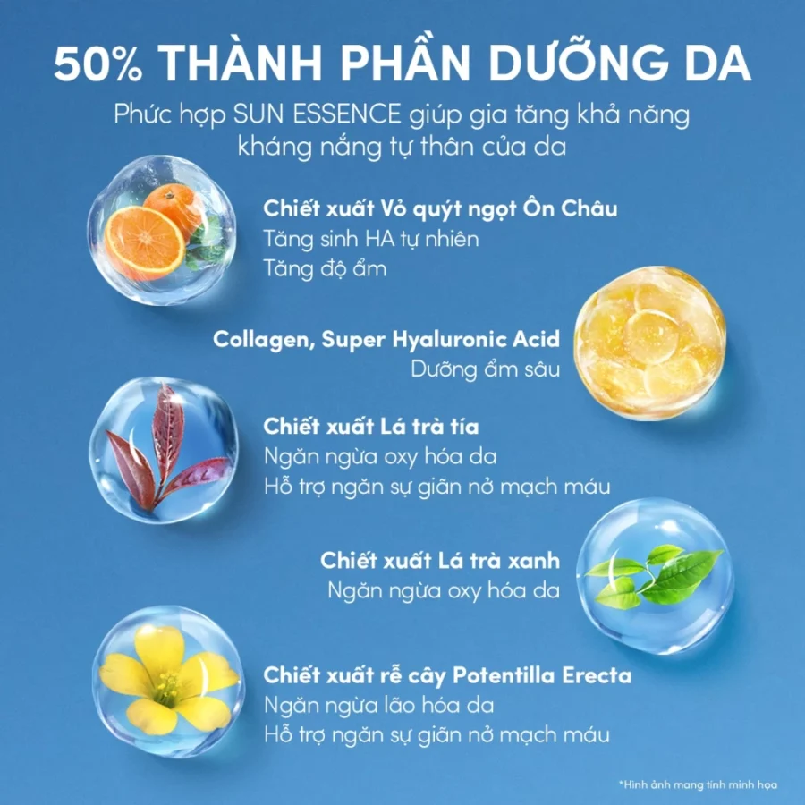 KEM CHỐNG NẮNG ANESSA DƯỠNG DA KIỀM DẦU SPF500+ PA++++ 60ml 8 Kem chống nắng Anessa dạng sữa vàng