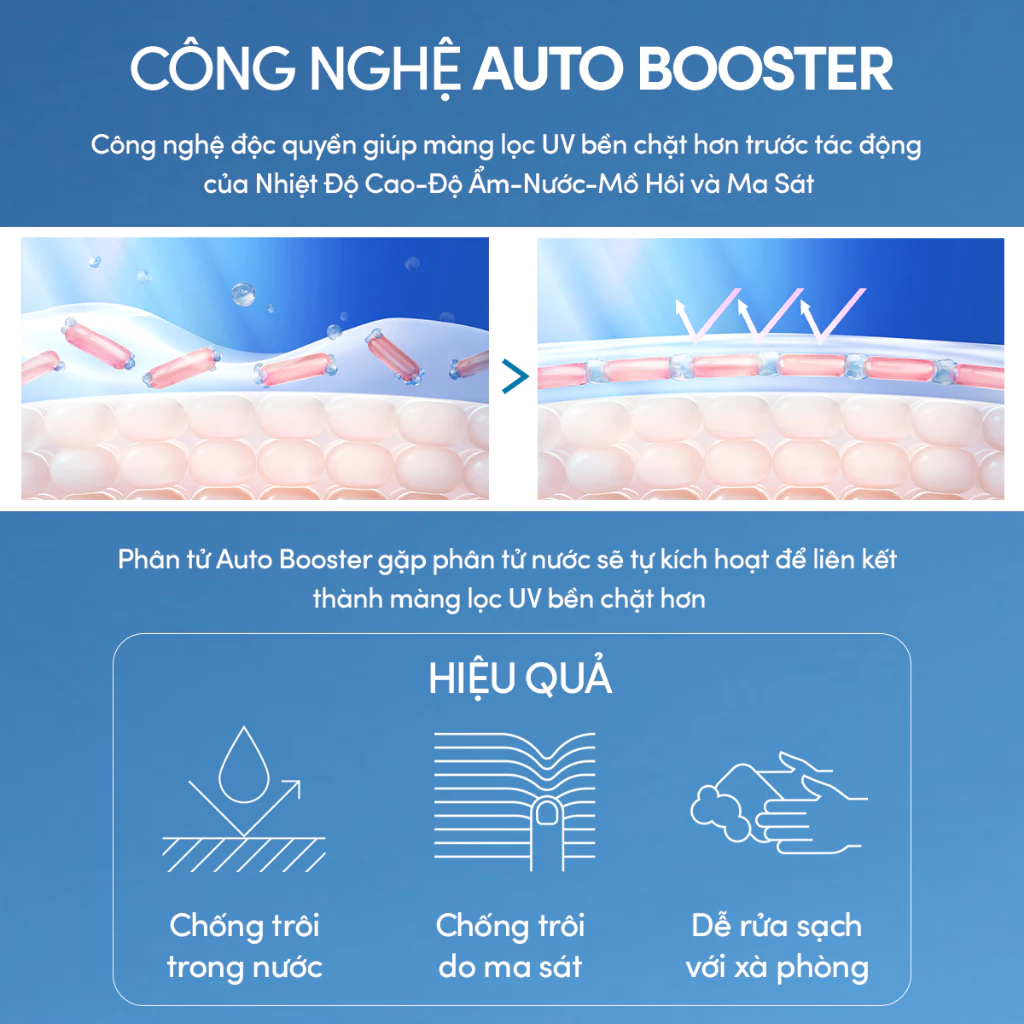 KEM CHỐNG NẮNG ANESSA DƯỠNG DA KIỀM DẦU SPF500+ PA++++ 60ml 5 Kem chống nắng Anessa dạng sữa vàng