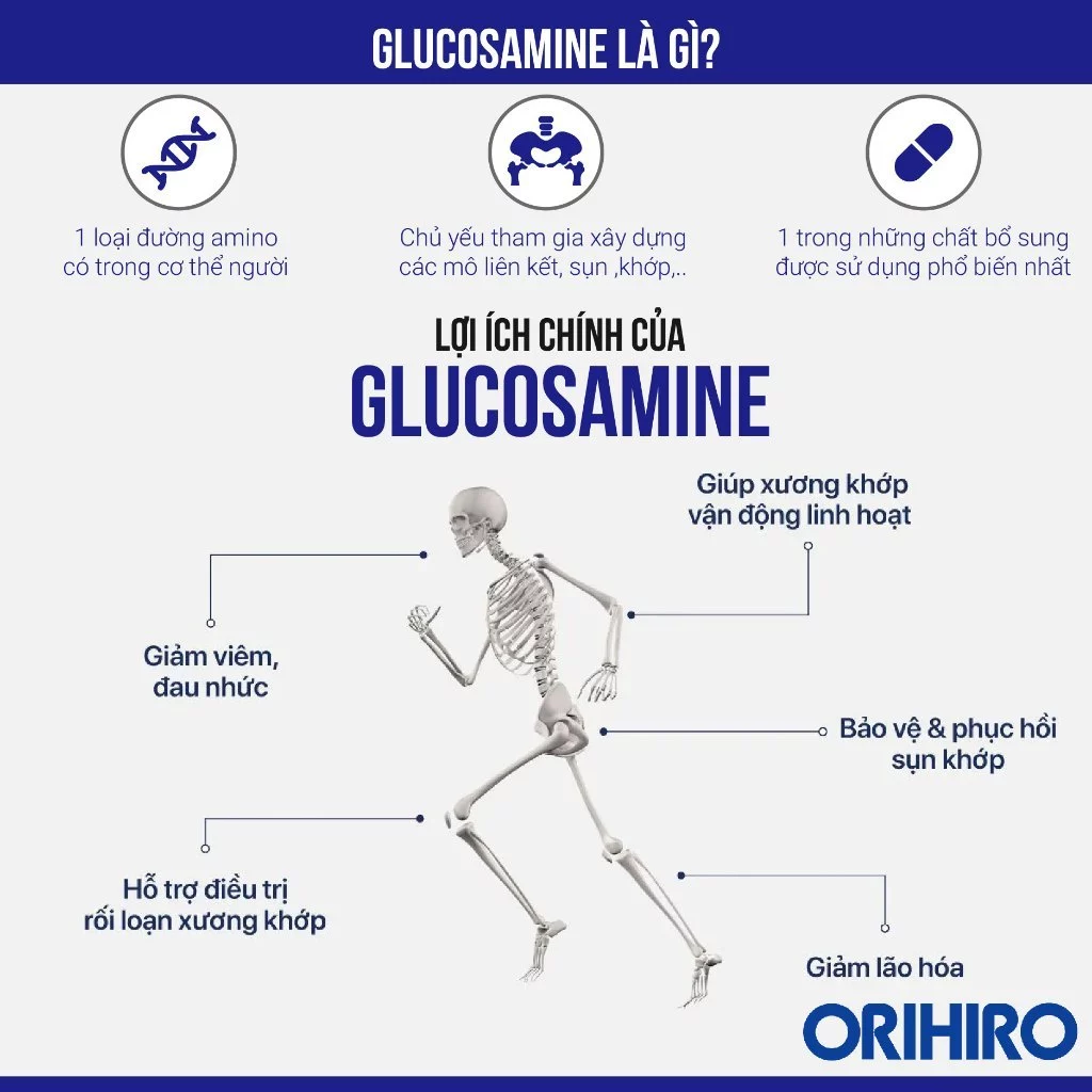 TPBVSK BỔ XƯƠNG KHỐP ORIHIRO GLUCOSAMINE 900 VIÊN 4 TPBVSK BỔ XƯƠNG KHỐP ORIHIRO GLUCOSAMINE 900 VIÊN - Ảnh 4