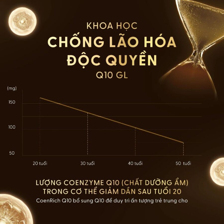 KEM TAY DƯỠNG ẨM SÂU VÀ DƯỠNG TRẮNG COENRICH Q10 10 kem tay dưỡng ẩm Q10